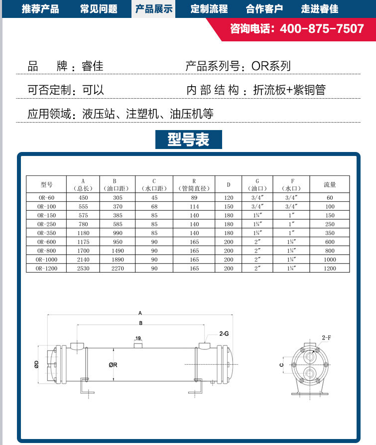 OR系列型号表